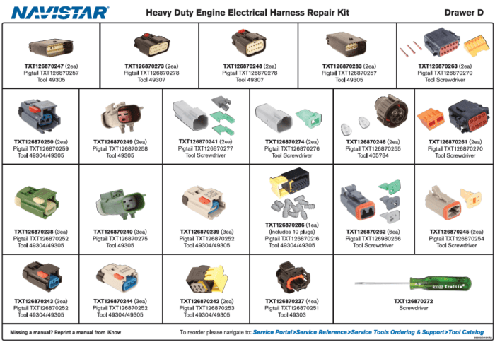 Heavy Duty Engine Electrical Harness Repair Kit 3- 5 Drawer
