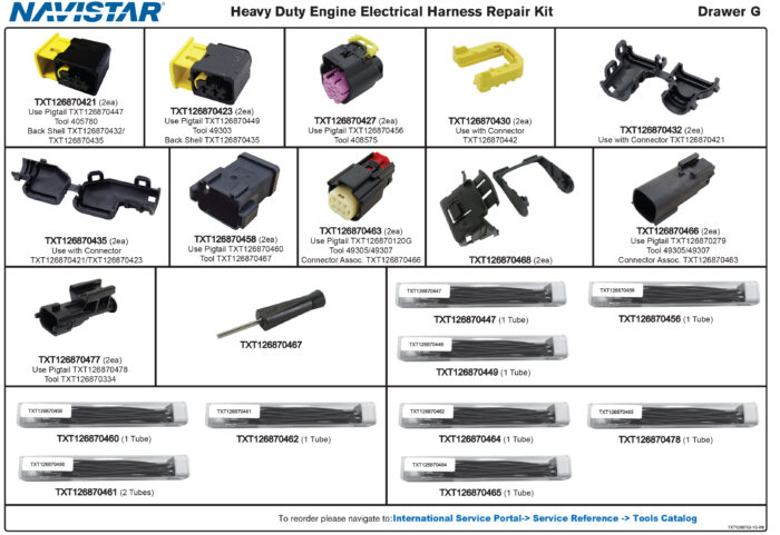 Kit, Heavy Duty Engine Electrical Harness Repair Expansion - Image 2
