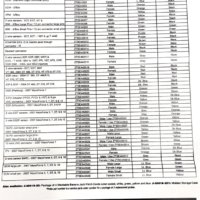 KIT,INT.ELEC.ENG.TERMINAL TEST sheet